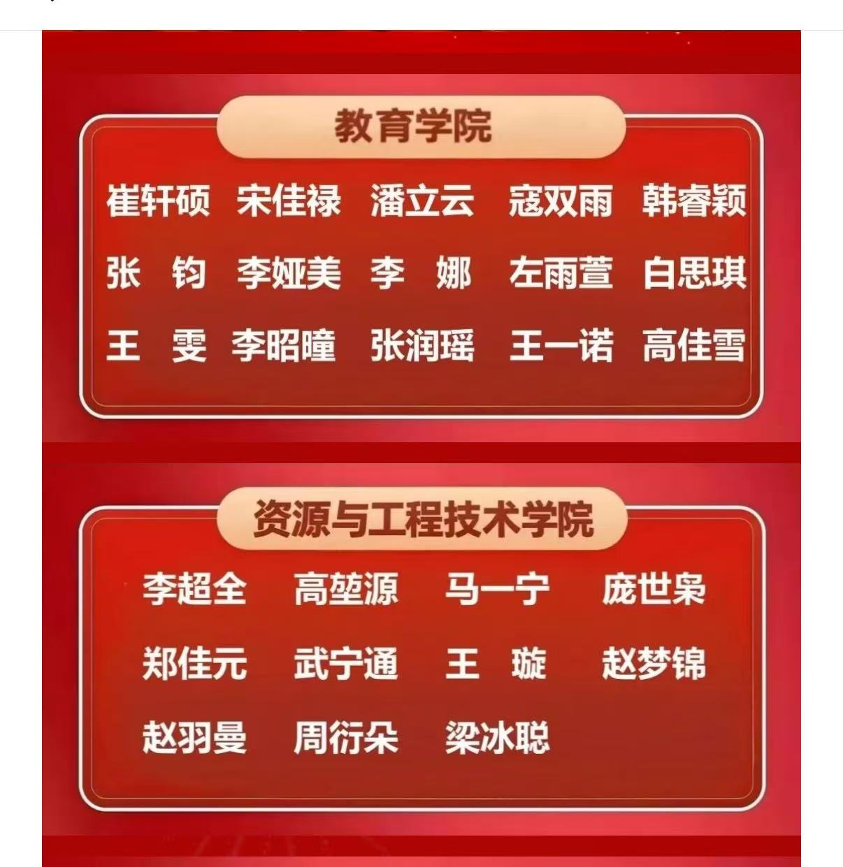 榜样力量||米乐官网77名学子斩获国家奖学金！