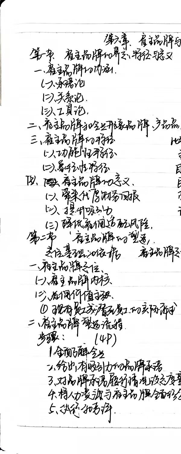 执笔绘学海，笔记展风采|米乐mile官方网站管理学院“学霸笔记”线上展示来啦