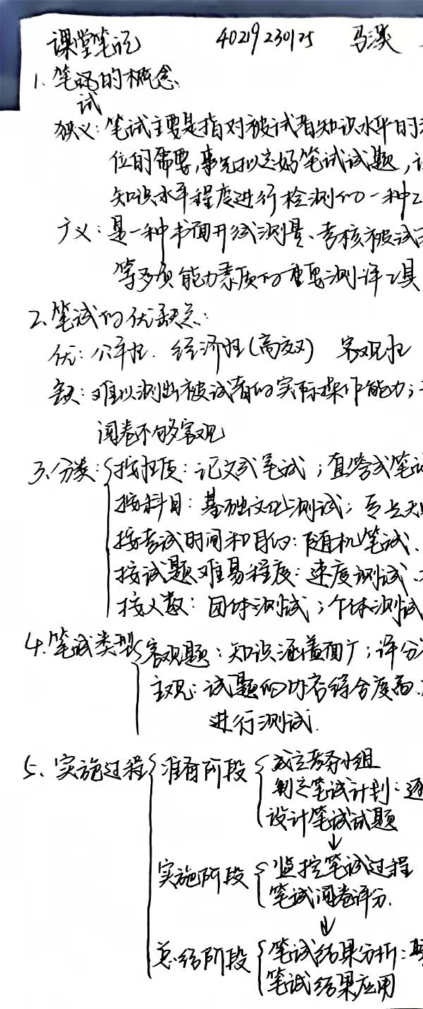 执笔绘学海，笔记展风采|米乐mile官方网站管理学院“学霸笔记”线上展示来啦