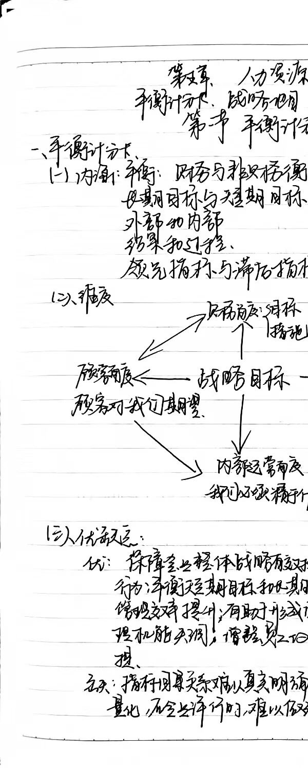 执笔绘学海，笔记展风采|米乐mile官方网站管理学院“学霸笔记”线上展示来啦