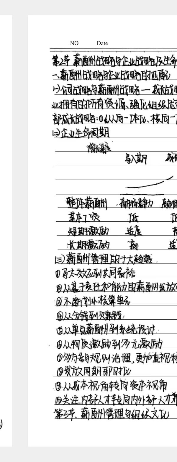 执笔绘学海，笔记展风采|米乐mile官方网站管理学院“学霸笔记”线上展示来啦