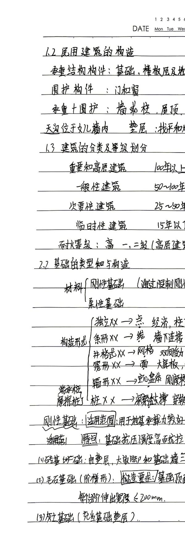 执笔绘学海，笔记展风采|米乐mile官方网站管理学院“学霸笔记”线上展示来啦