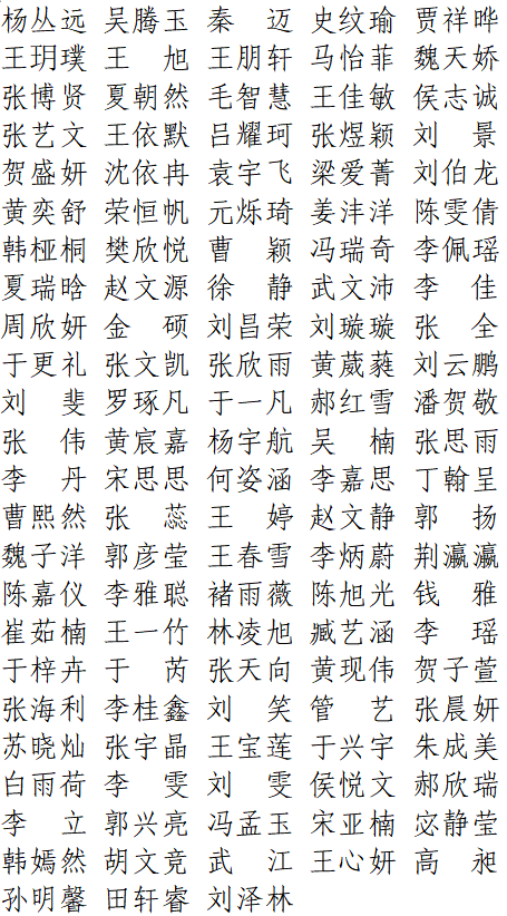 【公示】米乐mile官方网站2026届优秀毕业生评选结果公示