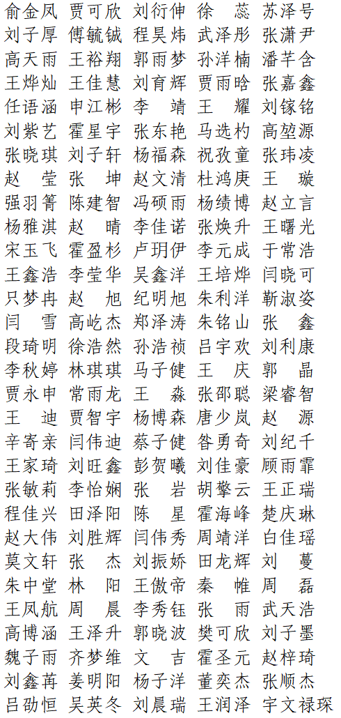【公示】米乐mile官方网站2026届优秀毕业生评选结果公示