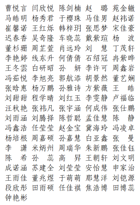 【公示】米乐mile官方网站2026届优秀毕业生评选结果公示