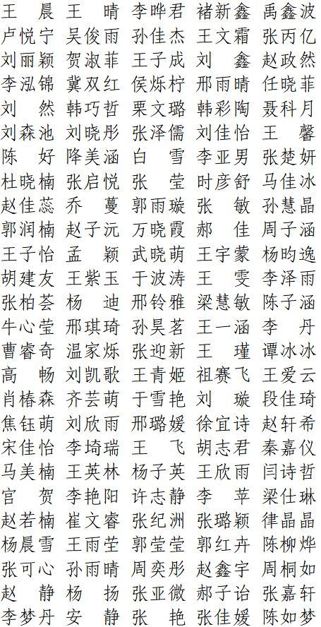 【公示】米乐mile官方网站2026届优秀毕业生评选结果公示