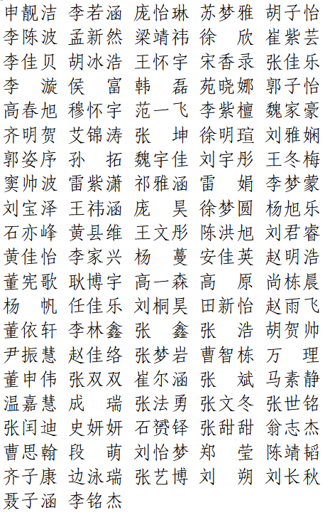 【公示】米乐mile官方网站2026届优秀毕业生评选结果公示