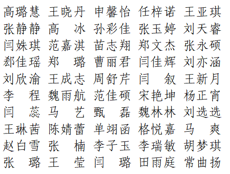 【公示】米乐mile官方网站2026届优秀毕业生评选结果公示