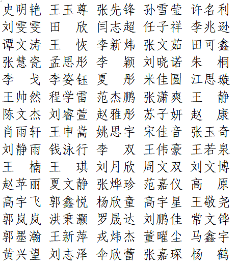 【公示】米乐mile官方网站2026届优秀毕业生评选结果公示