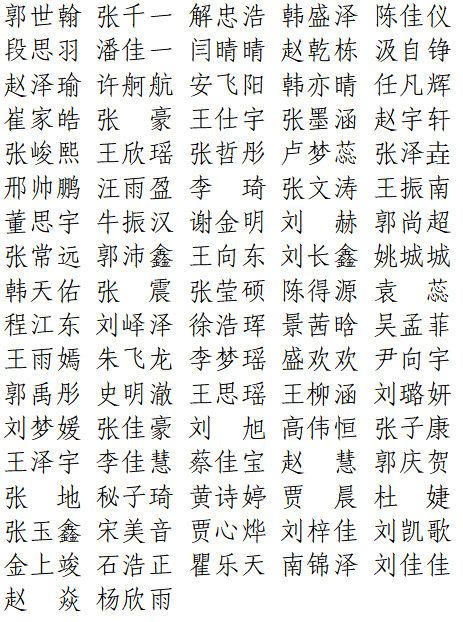 【公示】米乐mile官方网站2026届优秀毕业生评选结果公示