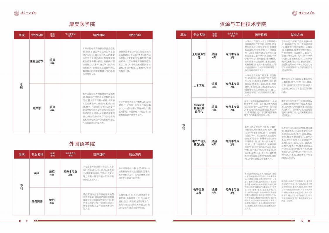 米乐mile官方网站2025年招生简章
