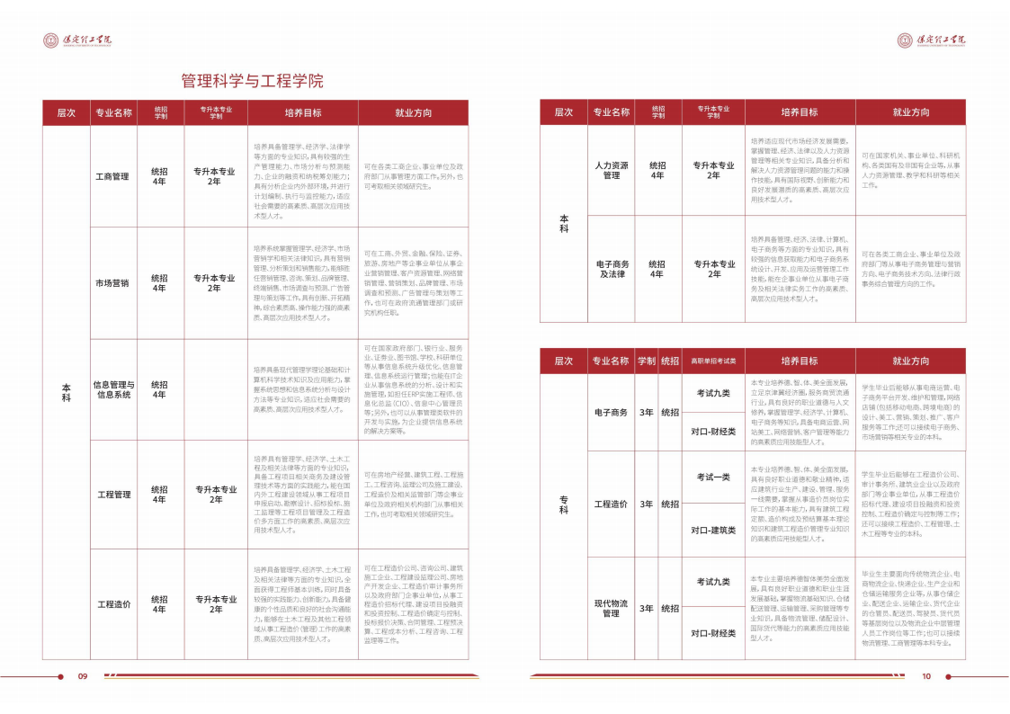 米乐mile官方网站2025年招生简章