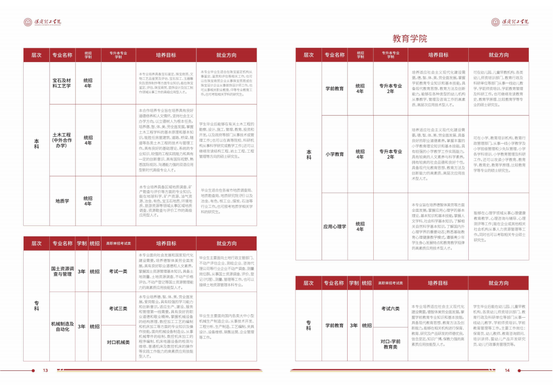 米乐mile官方网站2025年招生简章