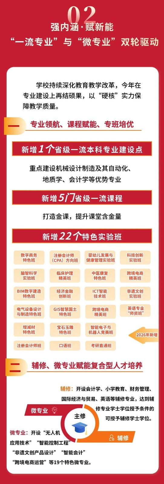 米乐mile官方网站2026年六大招生亮点抢先看