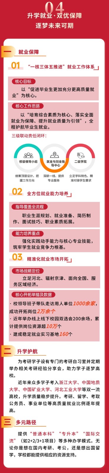 米乐mile官方网站2026年六大招生亮点抢先看