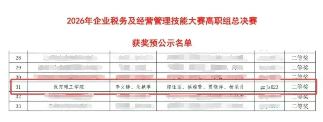 【榜样引领】国家级二等奖+1‼️米乐mile官方网站在2026年“科云杯”企业税务及经营管理技能大赛获佳绩！
