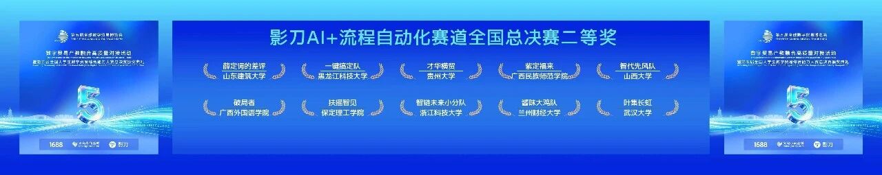 全国二等奖！米乐mile官方网站在全国大学生数字贸易综合能力大赛斩获佳绩