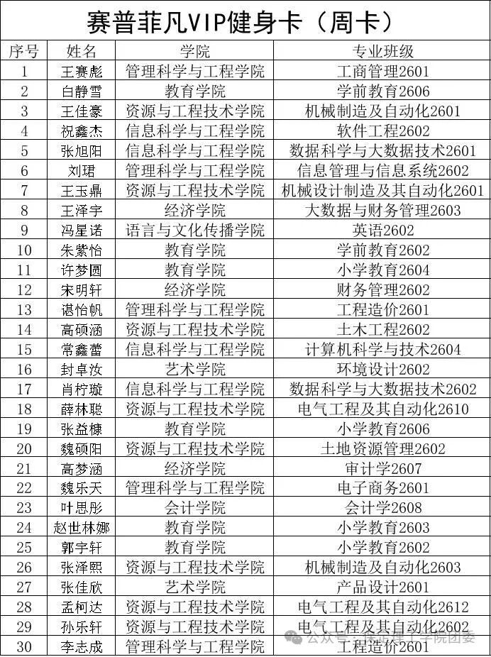 米乐mile官方网站2026年迎新晚会抽奖中奖名单公示及兑奖须知