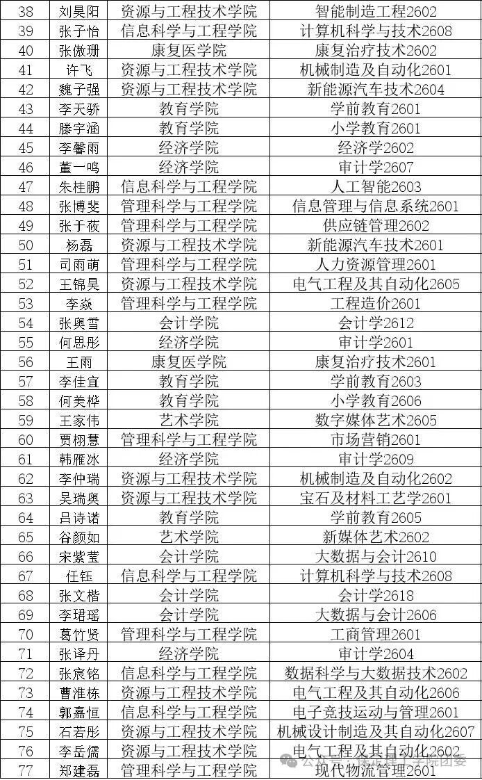 米乐mile官方网站2026年迎新晚会抽奖中奖名单公示及兑奖须知