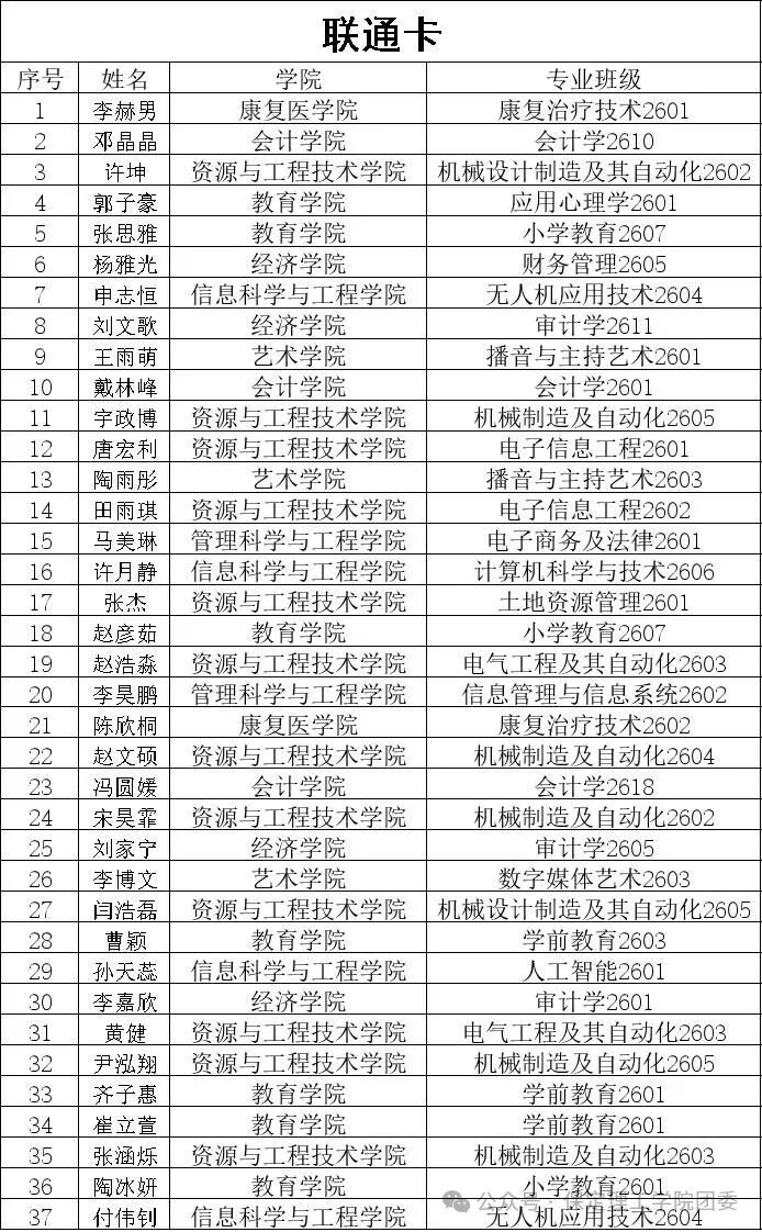米乐mile官方网站2026年迎新晚会抽奖中奖名单公示及兑奖须知