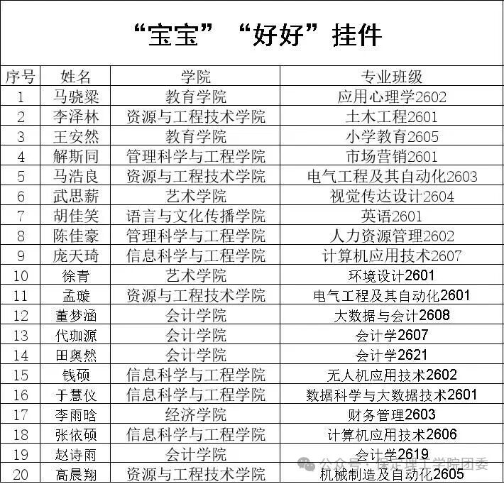 米乐mile官方网站2026年迎新晚会抽奖中奖名单公示及兑奖须知