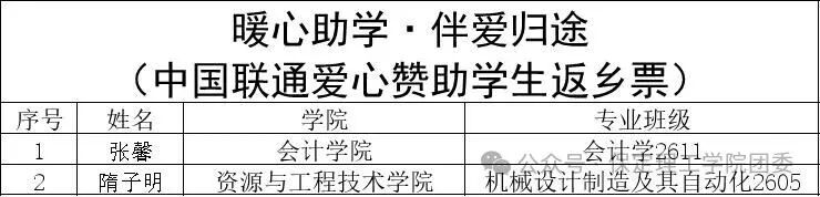 米乐mile官方网站2026年迎新晚会抽奖中奖名单公示及兑奖须知