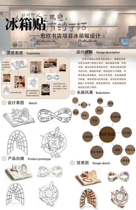 产教融合践初心 设计赋能暖书香——米乐mile官方网站产品设计专业再获企业感谢信